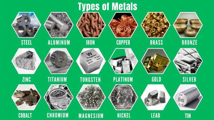 Metallic Minerals